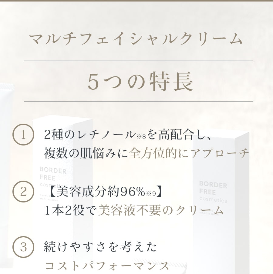 マルチフェイシャルクリーム5つの特長「1.2種のレチノール※8を高配合し、複数の肌悩みに全方位的にアプローチ」「2.【美容成分約96%※9】1本2役で美容液不要のクリーム」「3.続けやすさを考えたコストパフォーマンス」