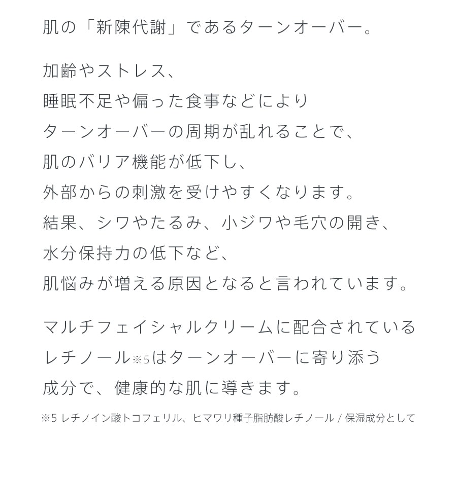 肌の「新陳代謝」であるターンオーバー。加齢やストレス、睡眠不足や偏った食事などによりターンオーバーの周期が乱れることで、肌のバリア機能が低下し、外部からの刺激を受けやすくなります。